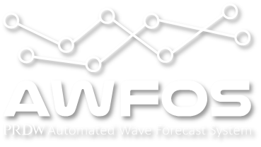 Automated Wave FOrecast System